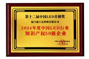 通士達榮登中國LED行業知識產權50強榜單